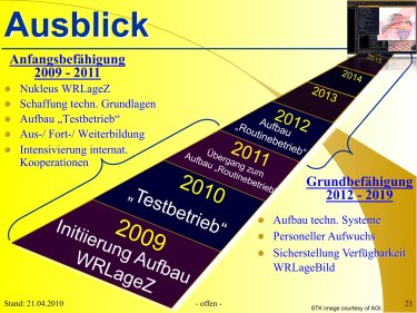 Ausblick 2009 - 2011